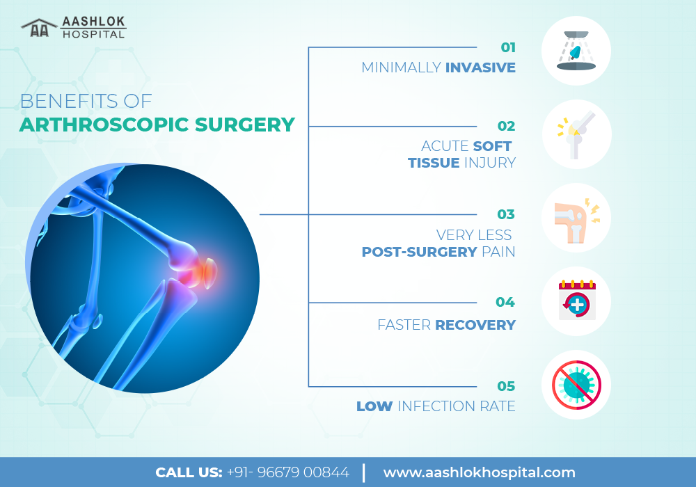 What are some advantages of arthroscopic surgery?